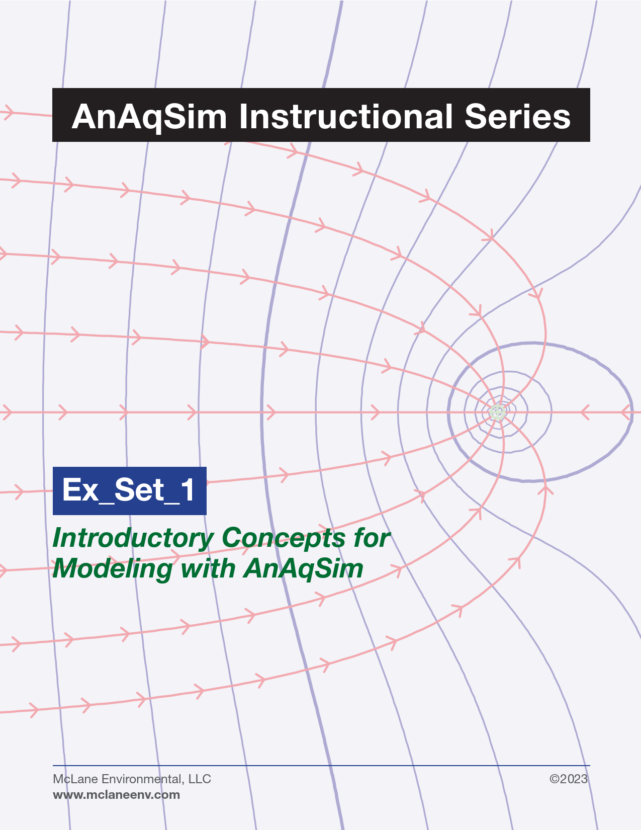 <em>flex</em>AEM Free Tutorial Series